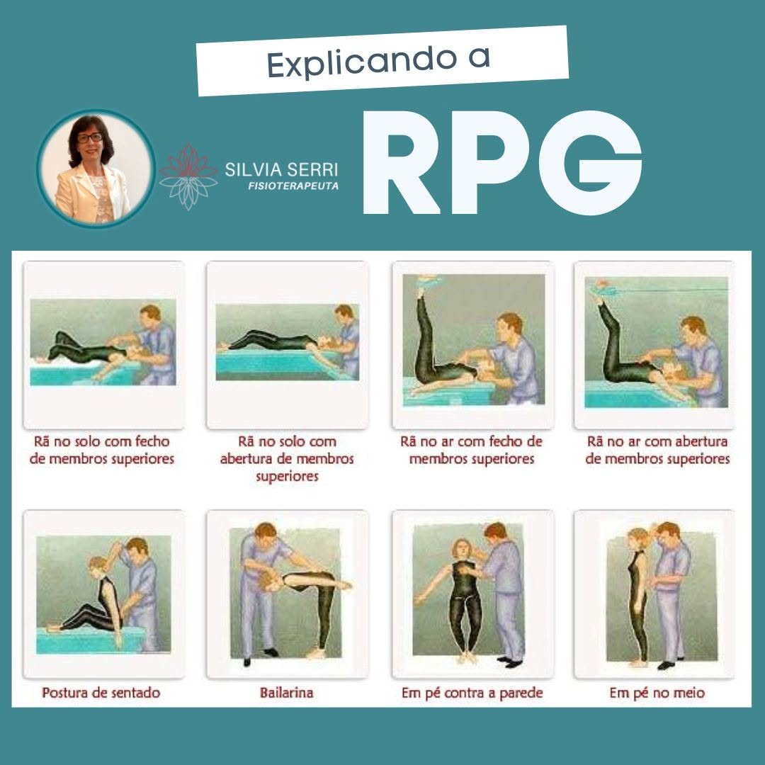 Explicando a RPG – Silvia Serri Fisioterapia Vila Mariana